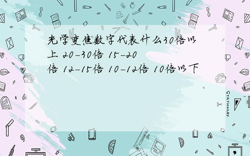 光学变焦数字代表什么30倍以上 20-30倍 15-20倍 12-15倍 10-12倍 10倍以下