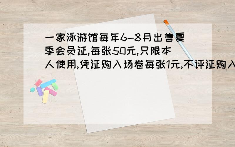 一家泳游馆每年6-8月出售夏季会员证,每张50元,只限本人使用,凭证购入场卷每张1元,不评证购入场卷每张3