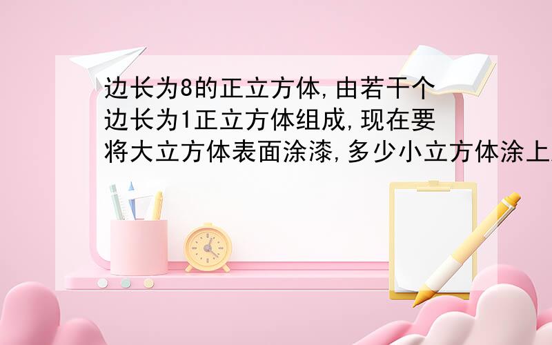 边长为8的正立方体,由若干个边长为1正立方体组成,现在要将大立方体表面涂漆,多少小立方体涂上颜色?