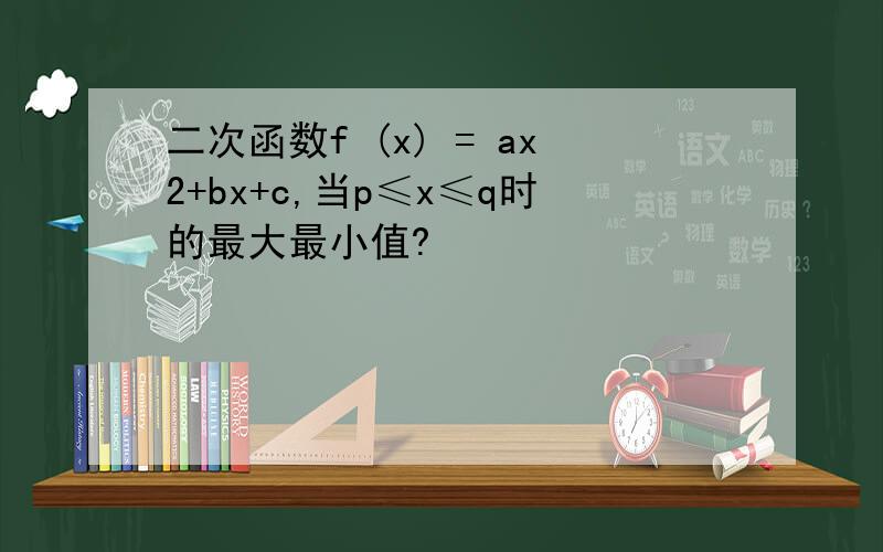 二次函数f (x) = ax2+bx+c,当p≤x≤q时的最大最小值?