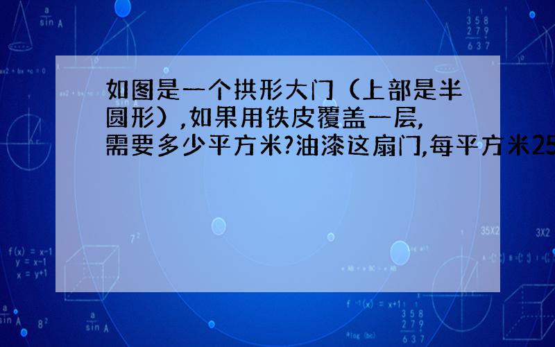 如图是一个拱形大门（上部是半圆形）,如果用铁皮覆盖一层,需要多少平方米?油漆这扇门,每平方米25元,需多少元?