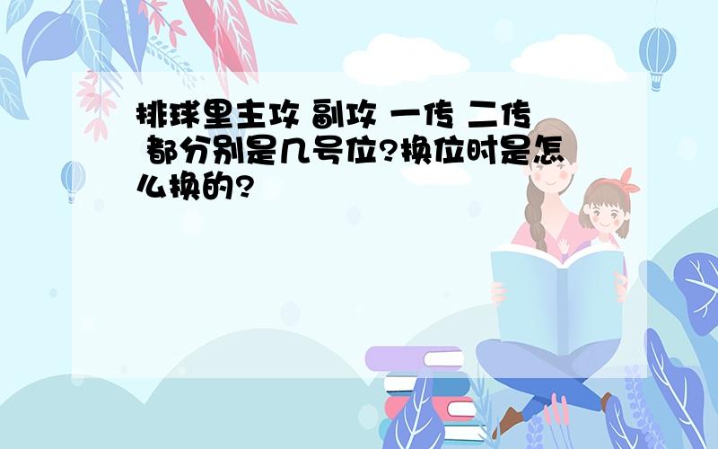 排球里主攻 副攻 一传 二传 都分别是几号位?换位时是怎么换的?