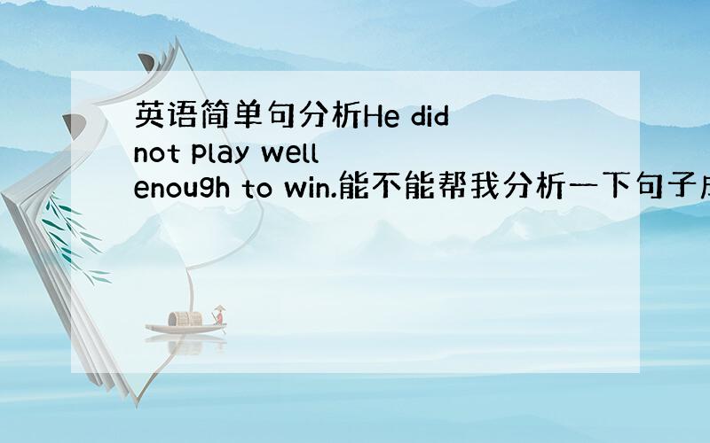 英语简单句分析He did not play well enough to win.能不能帮我分析一下句子成分,状语在哪