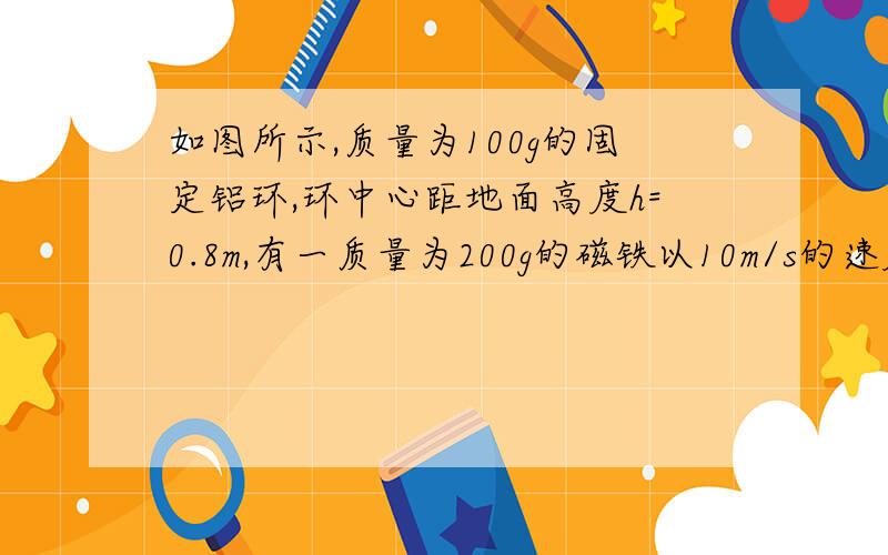 如图所示,质量为100g的固定铝环,环中心距地面高度h=0.8m,有一质量为200g的磁铁以10m/s的速度水平射入并穿