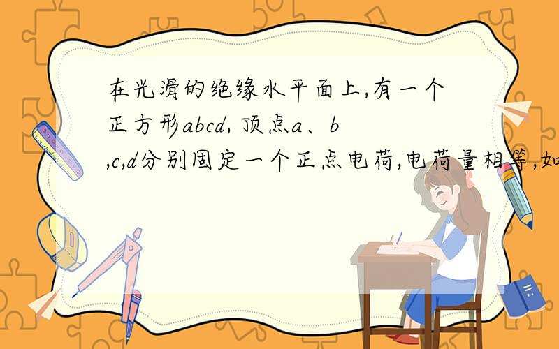 在光滑的绝缘水平面上,有一个正方形abcd, 顶点a、b,c,d分别固定一个正点电荷,电荷量相等,如图所示.