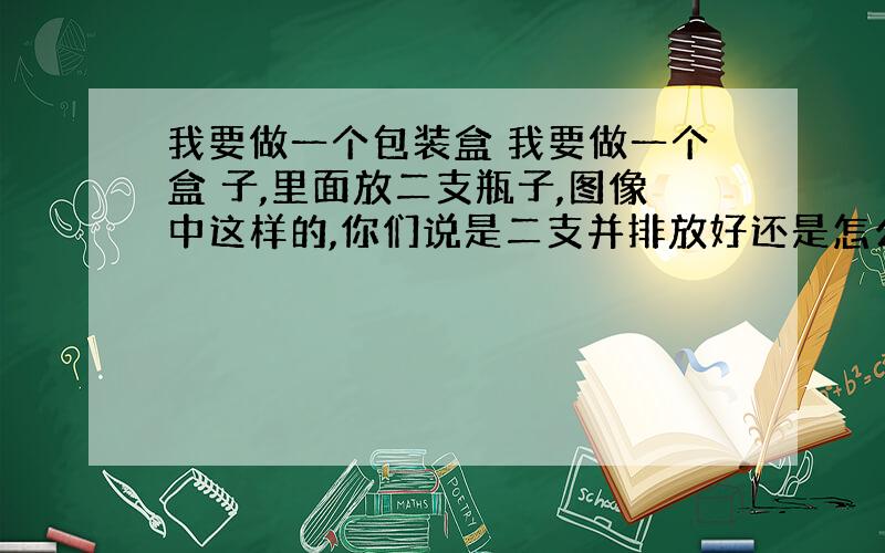 我要做一个包装盒 我要做一个盒 子,里面放二支瓶子,图像中这样的,你们说是二支并排放好还是怎么放呢子要好看点,并排放二支