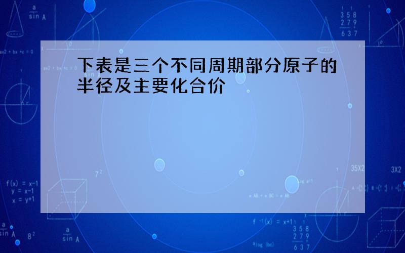 下表是三个不同周期部分原子的半径及主要化合价