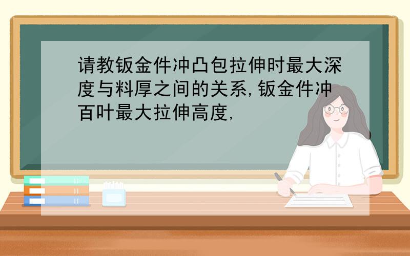 请教钣金件冲凸包拉伸时最大深度与料厚之间的关系,钣金件冲百叶最大拉伸高度,