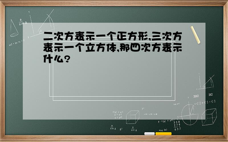 二次方表示一个正方形,三次方表示一个立方体,那四次方表示什么?