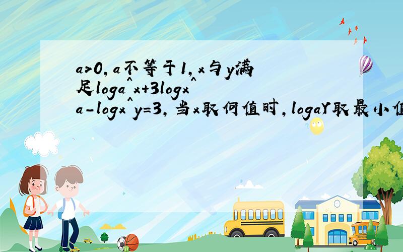 a>0,a不等于1,x与y满足loga^x+3logx^a-logx^y=3,当x取何值时,logaY取最小值