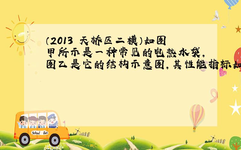 （2013•天桥区二模）如图甲所示是一种常见的电热水袋，图乙是它的结构示意图，其性能指标如下表所示．