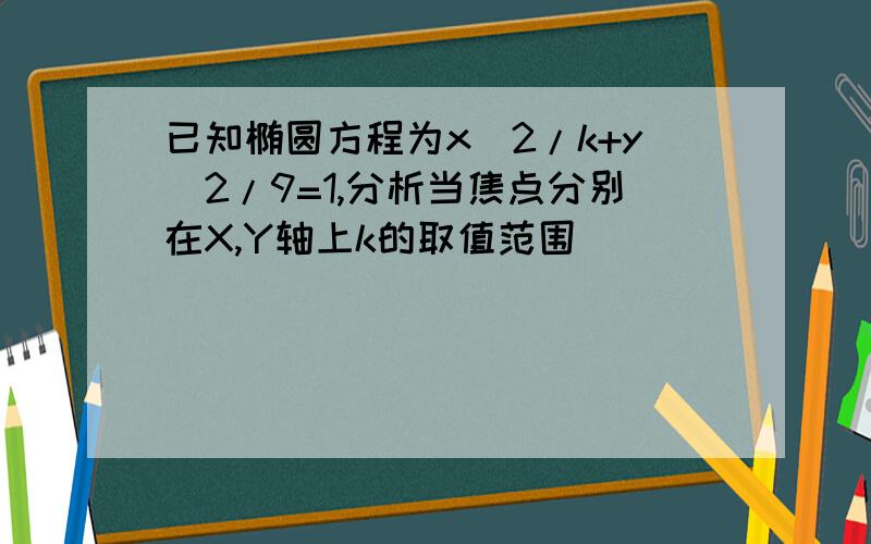 已知椭圆方程为x^2/k+y^2/9=1,分析当焦点分别在X,Y轴上k的取值范围