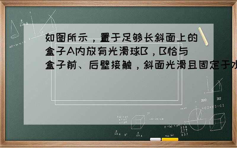 如图所示，置于足够长斜面上的盒子A内放有光滑球B，B恰与盒子前、后壁接触，斜面光滑且固定于水平地面上.一轻质弹簧的一端与