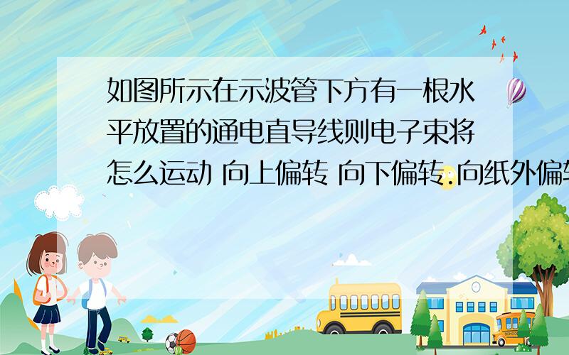 如图所示在示波管下方有一根水平放置的通电直导线则电子束将怎么运动 向上偏转 向下偏转.向纸外偏转.