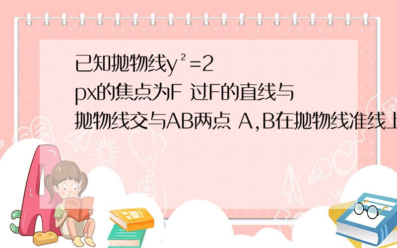 已知抛物线y²=2px的焦点为F 过F的直线与抛物线交与AB两点 A,B在抛物线准线上的射影为A1B1