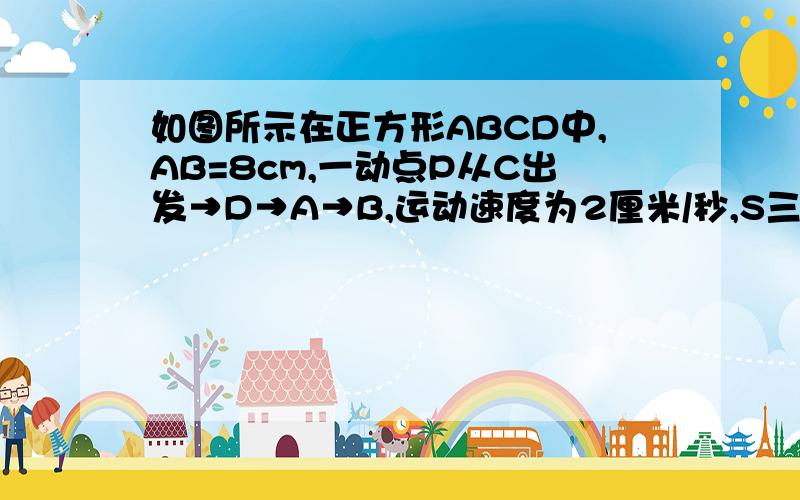 如图所示在正方形ABCD中,AB=8cm,一动点P从C出发→D→A→B,运动速度为2厘米/秒,S三角形PBC面积为y,运