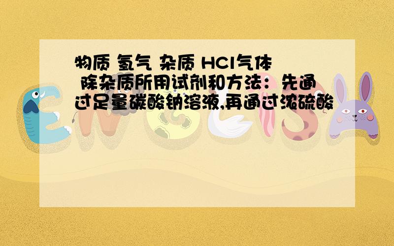 物质 氢气 杂质 HCl气体 除杂质所用试剂和方法：先通过足量碳酸钠溶液,再通过浓硫酸