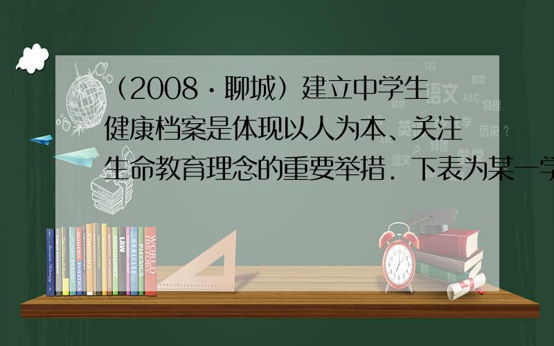 （2008•聊城）建立中学生健康档案是体现以人为本、关注生命教育理念的重要举措．下表为某一学生的血液化验报告单，根据数据