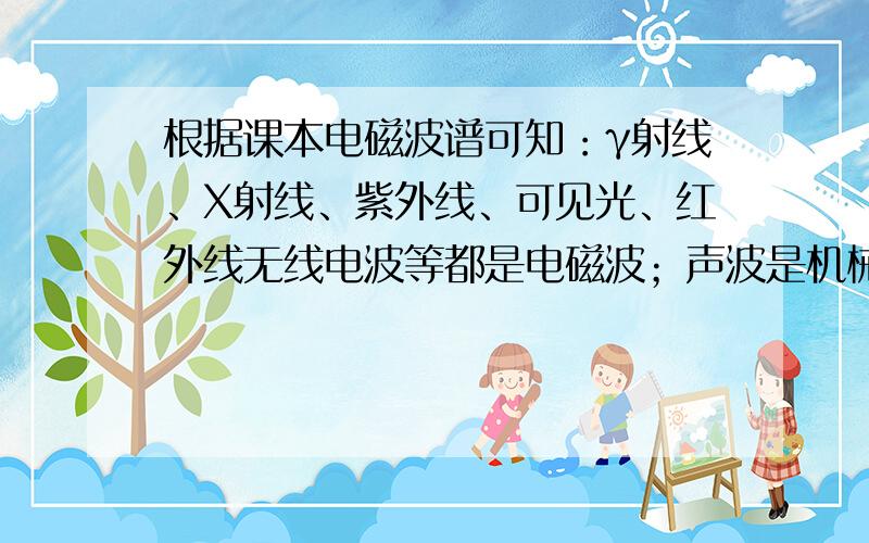 根据课本电磁波谱可知：γ射线、X射线、紫外线、可见光、红外线无线电波等都是电磁波；声波是机械波，不是电磁波．