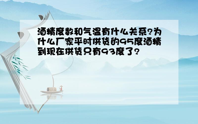 酒精度数和气温有什么关系?为什么厂家平时供货的95度酒精到现在供货只有93度了?