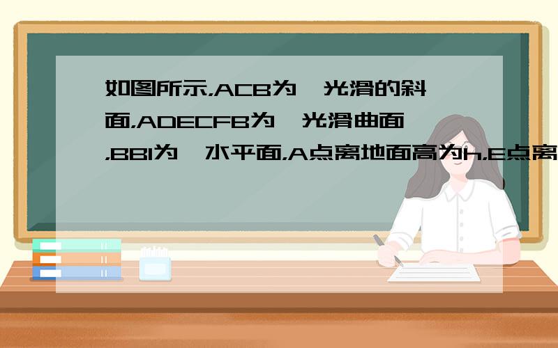 如图所示，ACB为一光滑的斜面，ADECFB为一光滑曲面，BB1为一水平面，A点离地面高为h，E点离地面高为0.6h，C