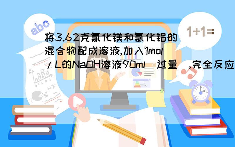 将3.62克氯化镁和氯化铝的混合物配成溶液,加入1mol/L的NaOH溶液90ml(过量),完全反应后,生成的沉淀经干燥