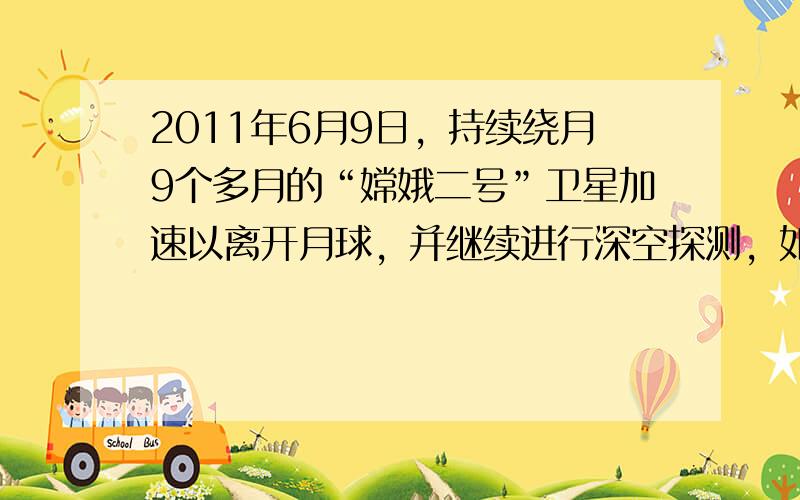 2011年6月9日，持续绕月9个多月的“嫦娥二号”卫星加速以离开月球，并继续进行深空探测，如图所示，A、B为卫星的两个喷