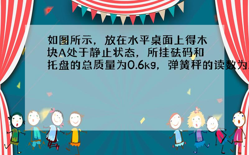 如图所示，放在水平桌面上得木块A处于静止状态，所挂砝码和托盘的总质量为0.6kg，弹簧秤的读数为2N.若轻轻取走盘中的部