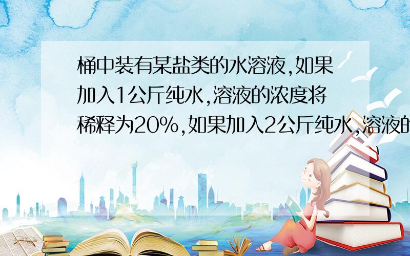 桶中装有某盐类的水溶液,如果加入1公斤纯水,溶液的浓度将稀释为20%,如果加入2公斤纯水,溶液的浓度将稀释为15%,则原