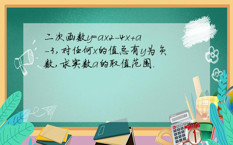 二次函数y=ax2-4x+a-3,对任何x的值总有y为负数,求实数a的取值范围.