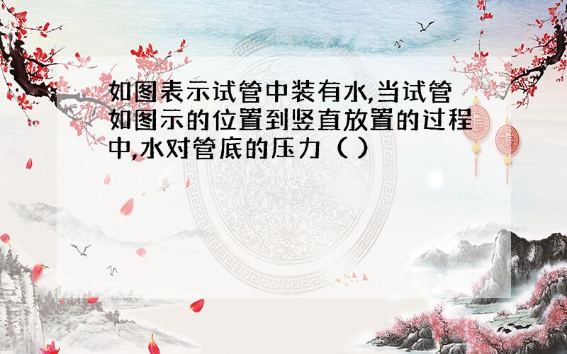 如图表示试管中装有水,当试管如图示的位置到竖直放置的过程中,水对管底的压力（ ）