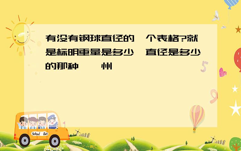 有没有钢球直径的一个表格?就是标明重量是多少,直径是多少的那种,滁州