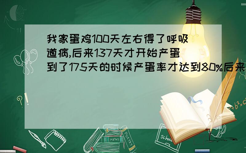 我家蛋鸡100天左右得了呼吸道病,后来137天才开始产蛋到了175天的时候产蛋率才达到80%后来不知道原因减蛋