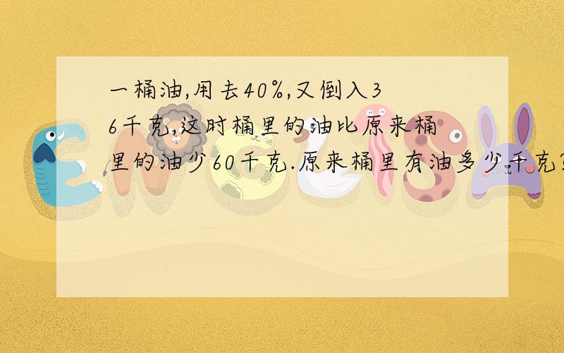 一桶油,用去40%,又倒入36千克,这时桶里的油比原来桶里的油少60千克.原来桶里有油多少千克?