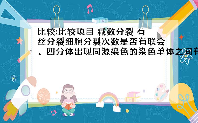 比较:比较项目 减数分裂 有丝分裂细胞分裂次数是否有联会、四分体出现同源染色的染色单体之间有无交叉互换有无同源染色的分离