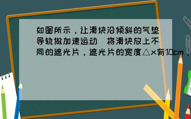 如图所示，让滑块沿倾斜的气垫导轨做加速运动．将滑块放上不同的遮光片，遮光片的宽度△x有10cm，5cm，3cm，1cm…