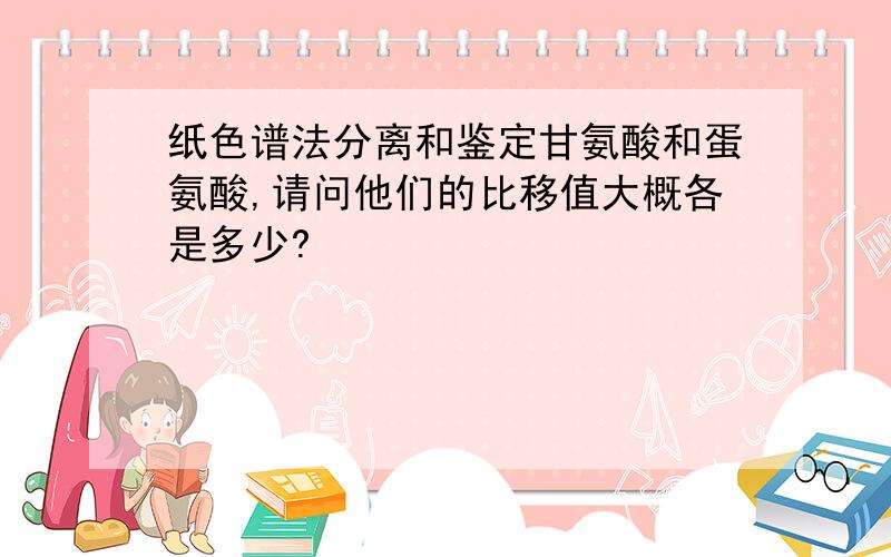 纸色谱法分离和鉴定甘氨酸和蛋氨酸,请问他们的比移值大概各是多少?