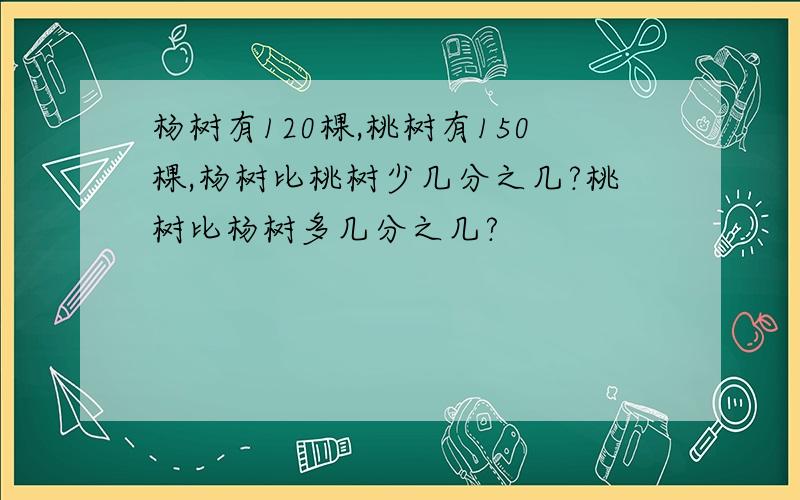 杨树有120棵,桃树有150棵,杨树比桃树少几分之几?桃树比杨树多几分之几?