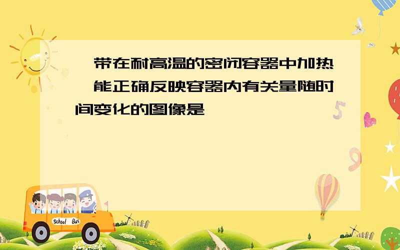 镁带在耐高温的密闭容器中加热,能正确反映容器内有关量随时间变化的图像是