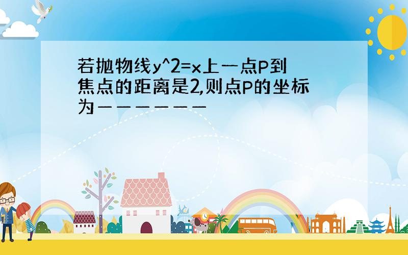 若抛物线y^2=x上一点P到焦点的距离是2,则点P的坐标为——————