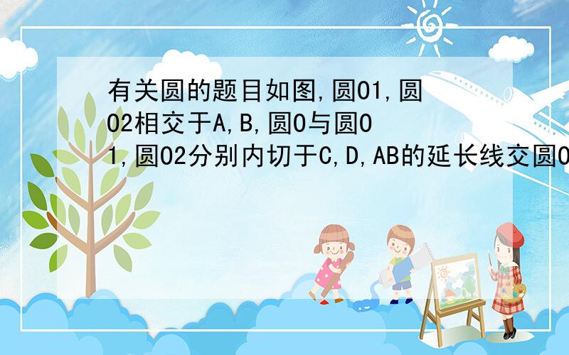 有关圆的题目如图,圆O1,圆O2相交于A,B,圆O与圆O1,圆O2分别内切于C,D,AB的延长线交圆O于E,分别连接CE