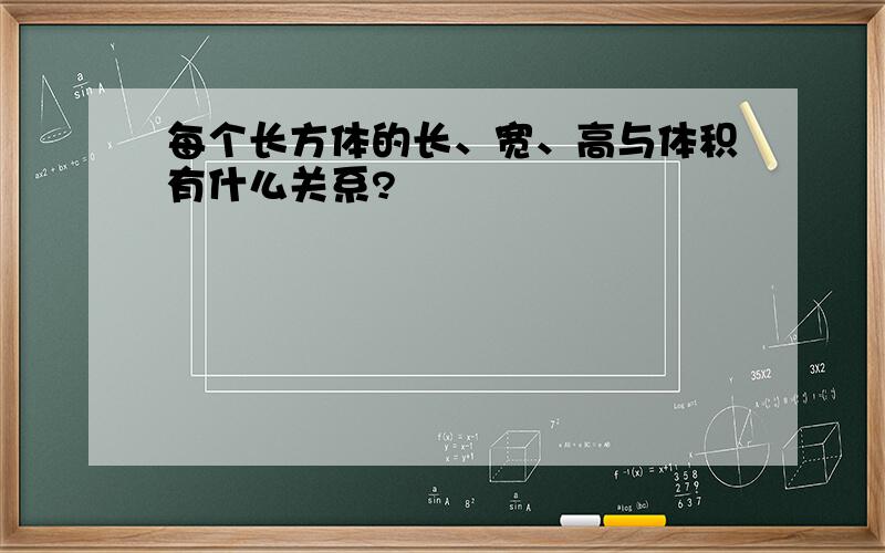 每个长方体的长、宽、高与体积有什么关系?