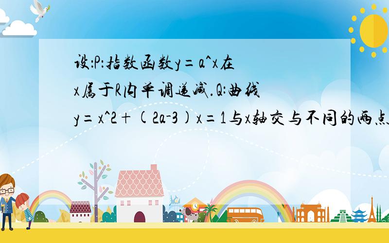 设：P：指数函数y=a^x在x属于R内单调递减.Q:曲线y=x^2+(2a-3)x=1与x轴交与不同的两点.如果pVq为