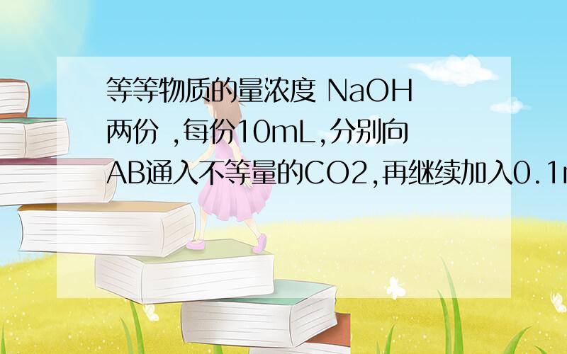 等等物质的量浓度 NaOH 两份 ,每份10mL,分别向AB通入不等量的CO2,再继续加入0.1mol/L的盐酸,产生C