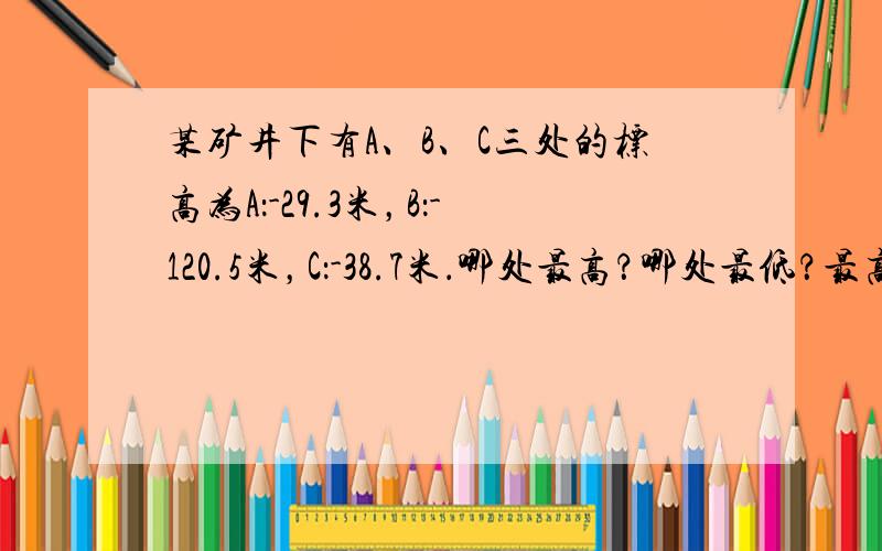 某矿井下有A、B、C三处的标高为A：-29.3米，B：-120.5米，C：-38.7米．哪处最高？哪处最低？最高处与最低