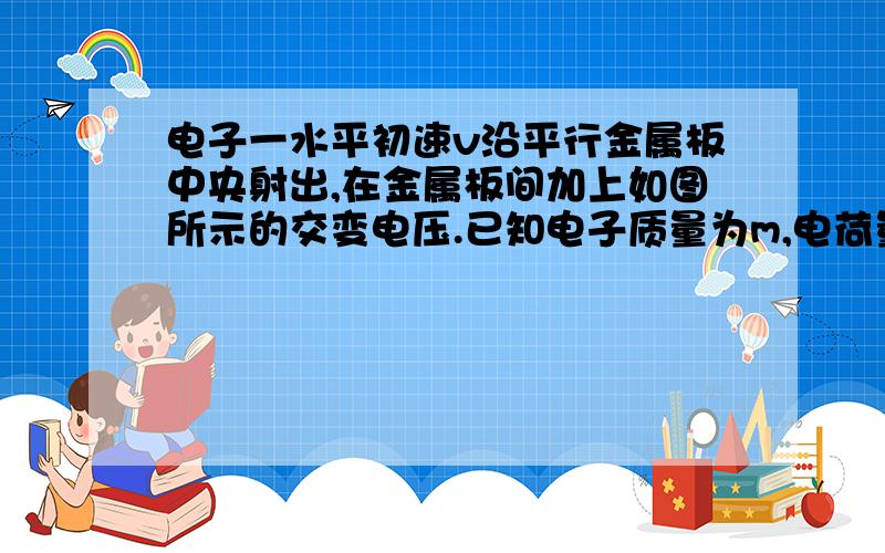 电子一水平初速v沿平行金属板中央射出,在金属板间加上如图所示的交变电压.已知电子质量为m,电荷量为e