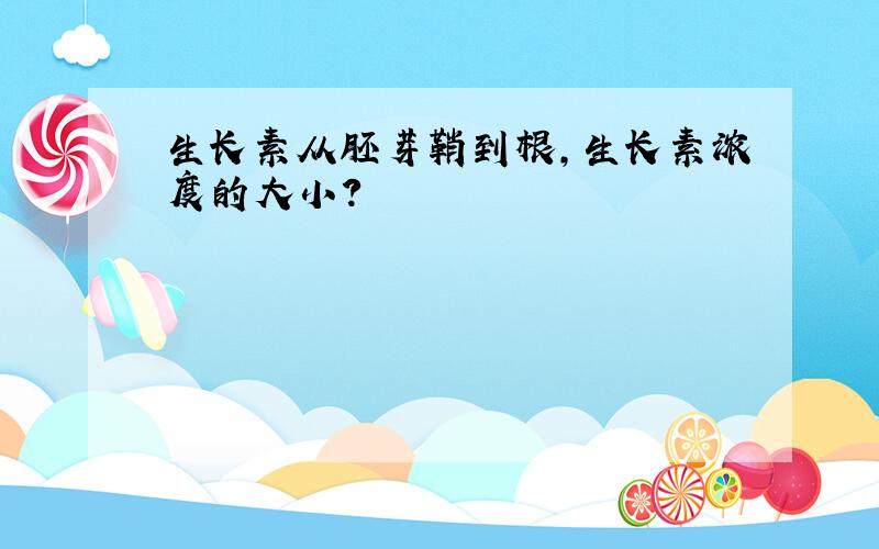 生长素从胚芽鞘到根,生长素浓度的大小?