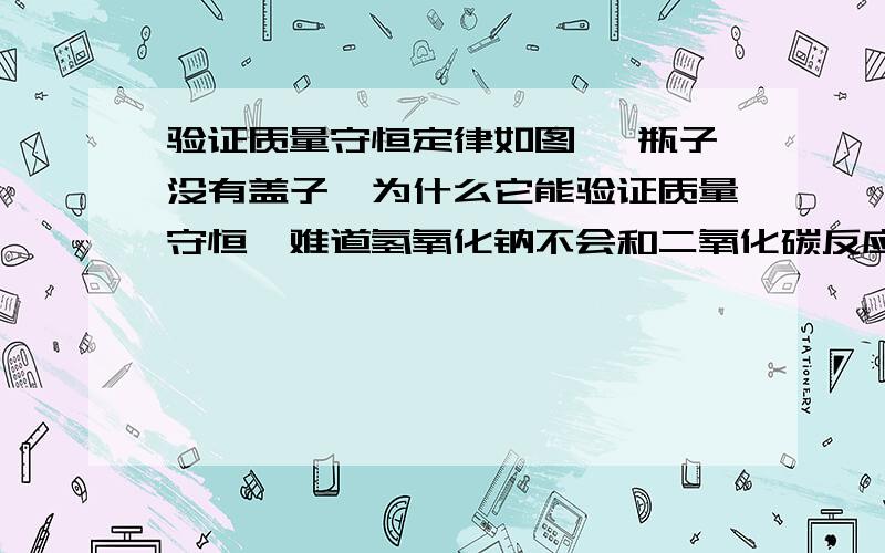 验证质量守恒定律如图 ,瓶子没有盖子,为什么它能验证质量守恒,难道氢氧化钠不会和二氧化碳反应吗,而且这两种溶液都不会挥发