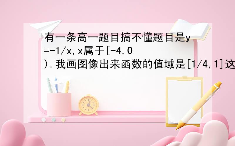 有一条高一题目搞不懂题目是y=-1/x,x属于[-4,0).我画图像出来函数的值域是[1/4,1]这个答案对吗?还是[1