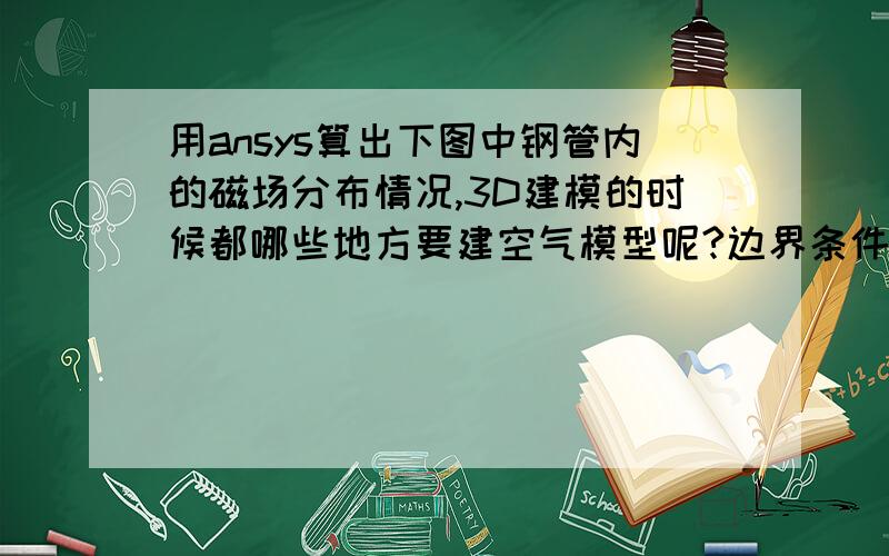 用ansys算出下图中钢管内的磁场分布情况,3D建模的时候都哪些地方要建空气模型呢?边界条件又是怎么施加的